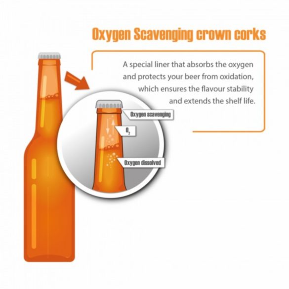 Crown corks 26 mm - oxygen scavenging - Belgium - 100 pcs 