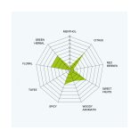 Elixir Hop pellets 100 g