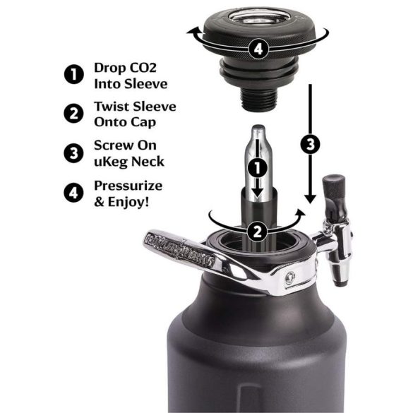  GrowlerWerks uKeg™ Go 64 Tungsten - 1.9 l 