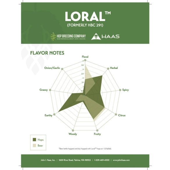 Loral Hop pellet 100g